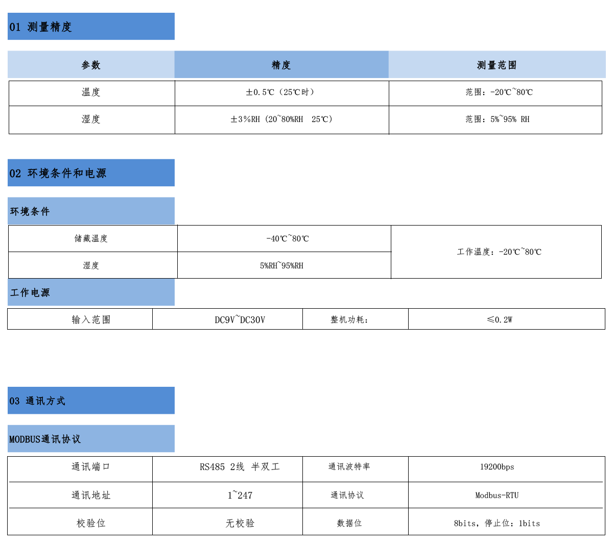 技術參數(shù)2.png